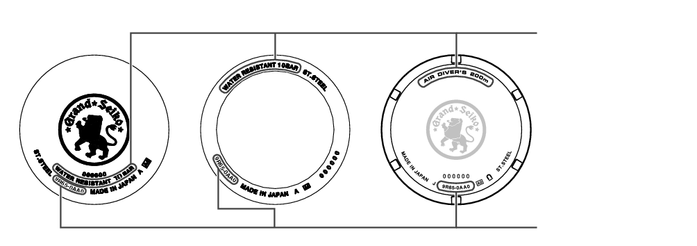 9R_Performance and type + Performance and type(01)